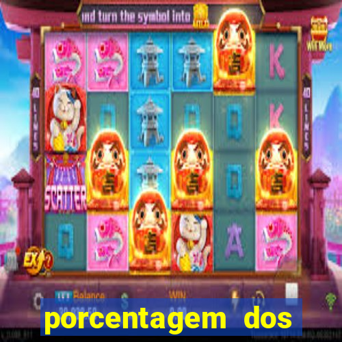 porcentagem dos slots pp