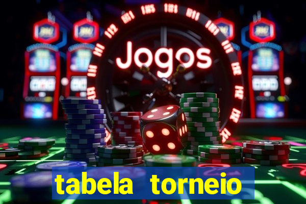 tabela torneio betano argentina