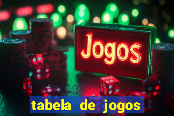 tabela de jogos futebol virtual bet365