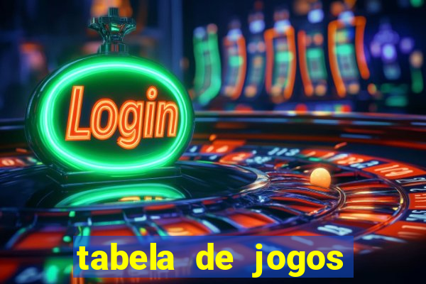 tabela de jogos futebol virtual bet365