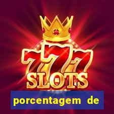 porcentagem de slots pg