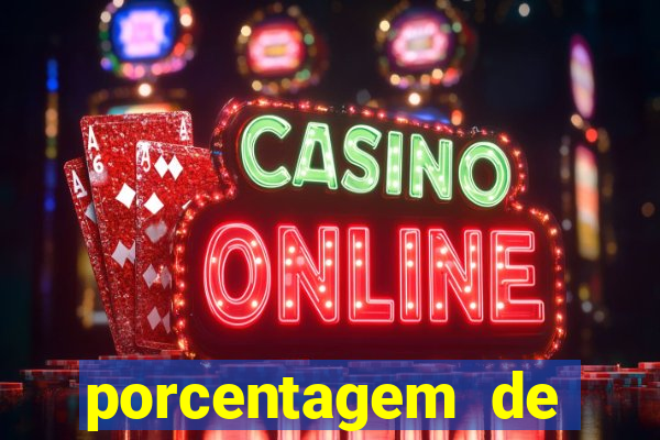 porcentagem de slots pg