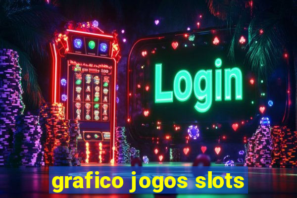 grafico jogos slots