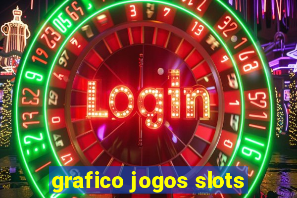 grafico jogos slots