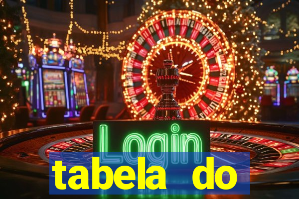 tabela do campeonato holandês