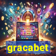 gracabet