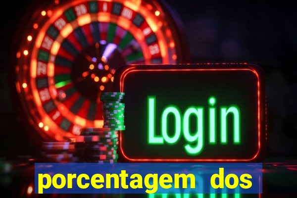 porcentagem dos slots pg tempo real