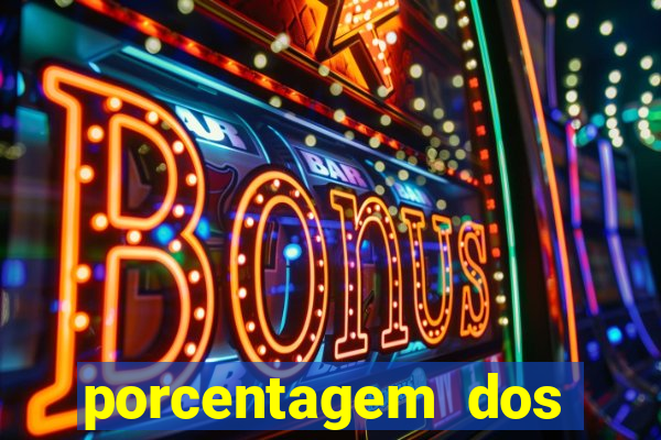 porcentagem dos slots pg tempo real