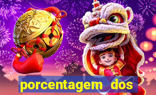 porcentagem dos slots pg tempo real