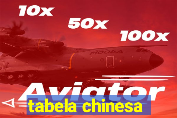 tabela chinesa