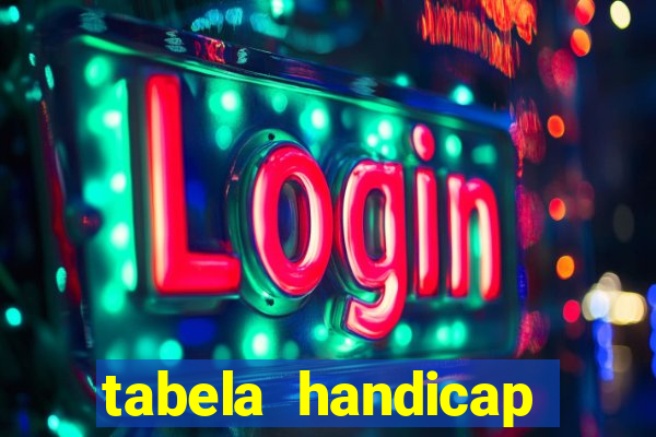 tabela handicap asiatico escanteios