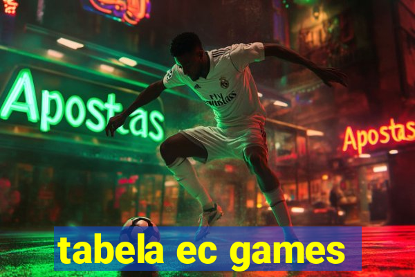 tabela ec games