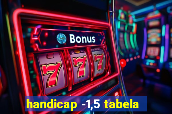 handicap -1,5 tabela