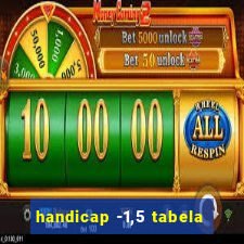 handicap -1,5 tabela