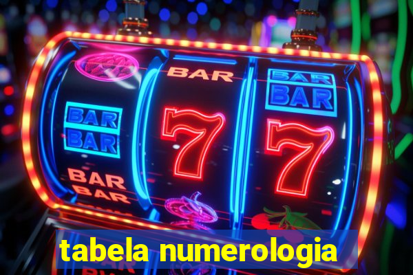 tabela numerologia