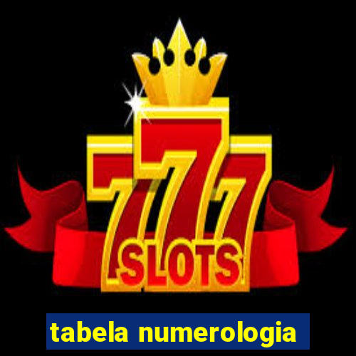 tabela numerologia