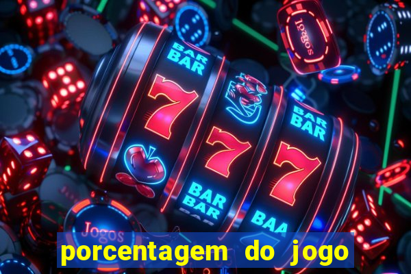 porcentagem do jogo fortune tiger