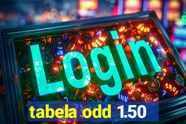 tabela odd 1.50