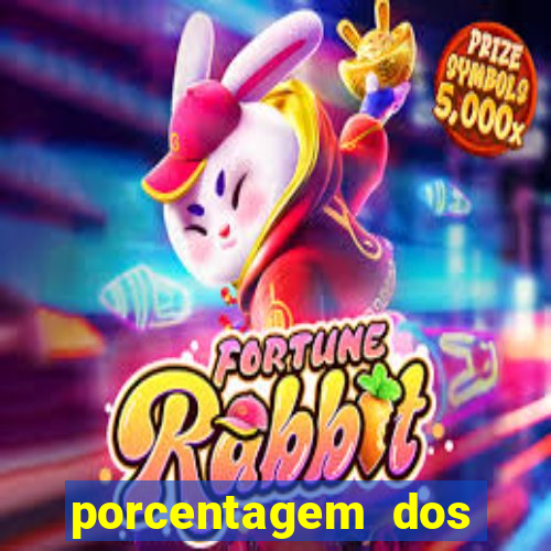 porcentagem dos jogos slots pg