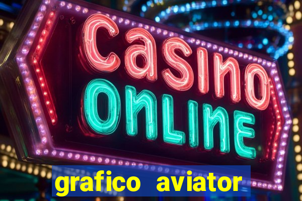 grafico aviator estrela bet