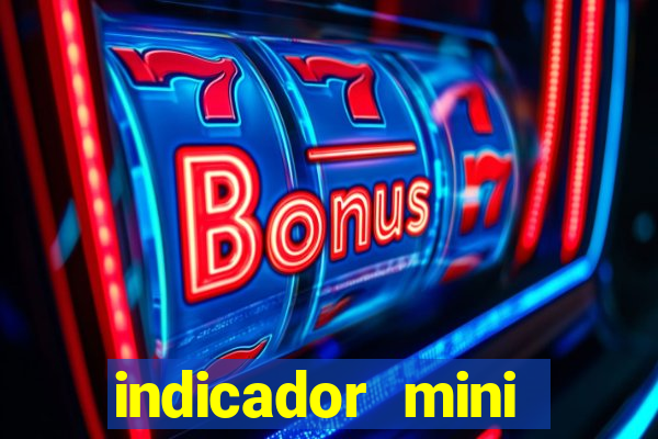 indicador mini indice b3