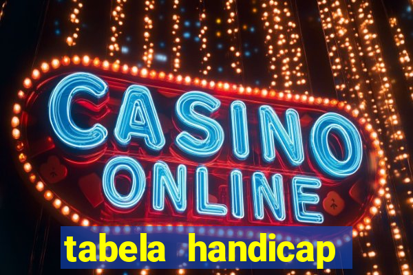 tabela handicap asiatico gols