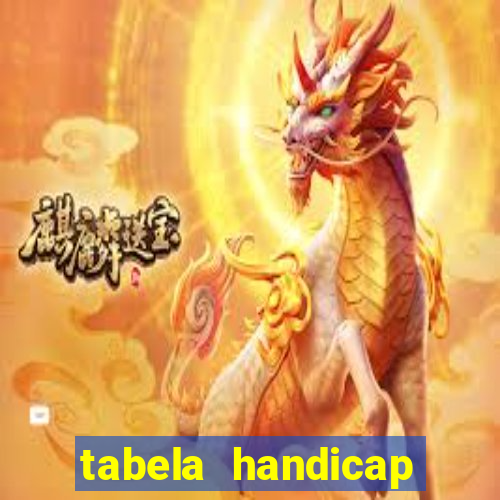 tabela handicap asiatico gols