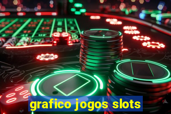 grafico jogos slots