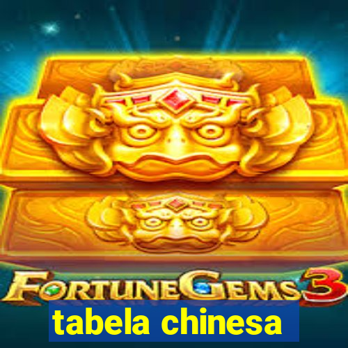 tabela chinesa