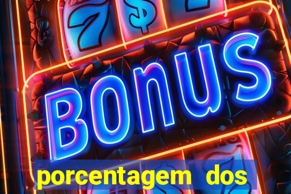 porcentagem dos slots pragmatic