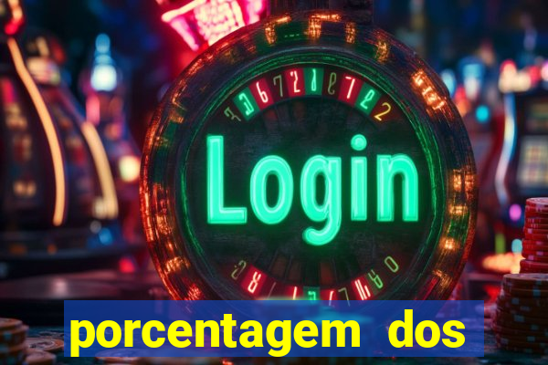 porcentagem dos slots pragmatic