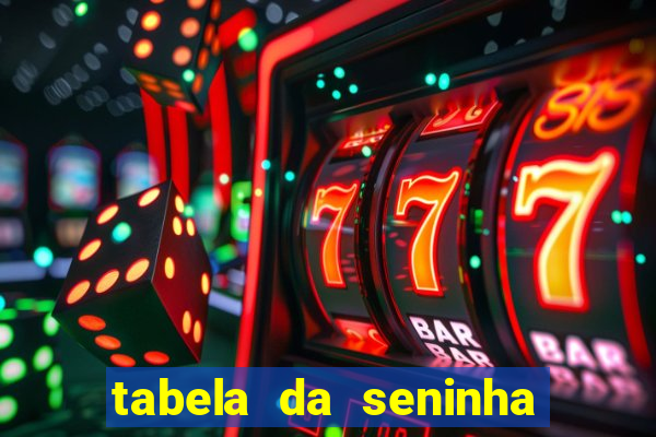 tabela da seninha do jogo do bicho