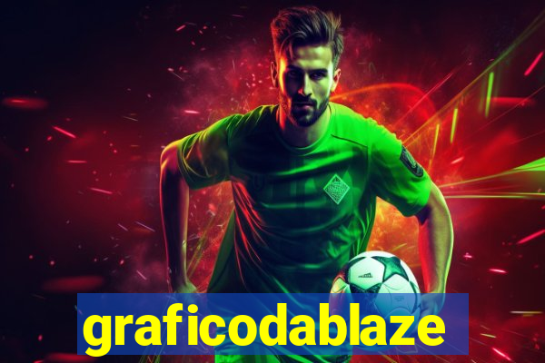 graficodablaze