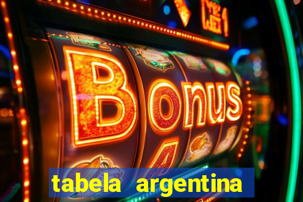 tabela argentina torneo betano