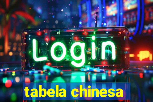 tabela chinesa