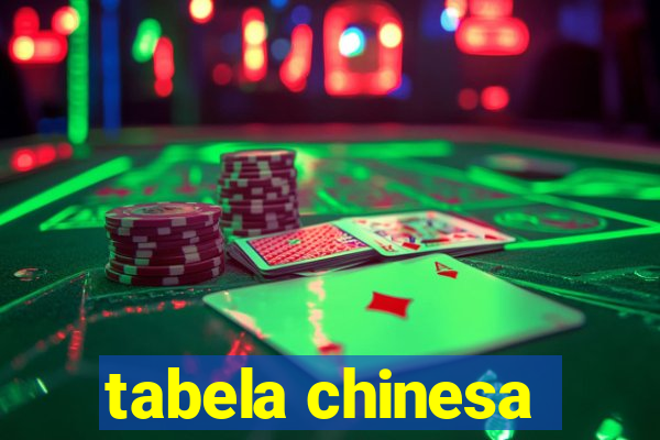 tabela chinesa