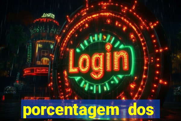 porcentagem dos slots pragmatic